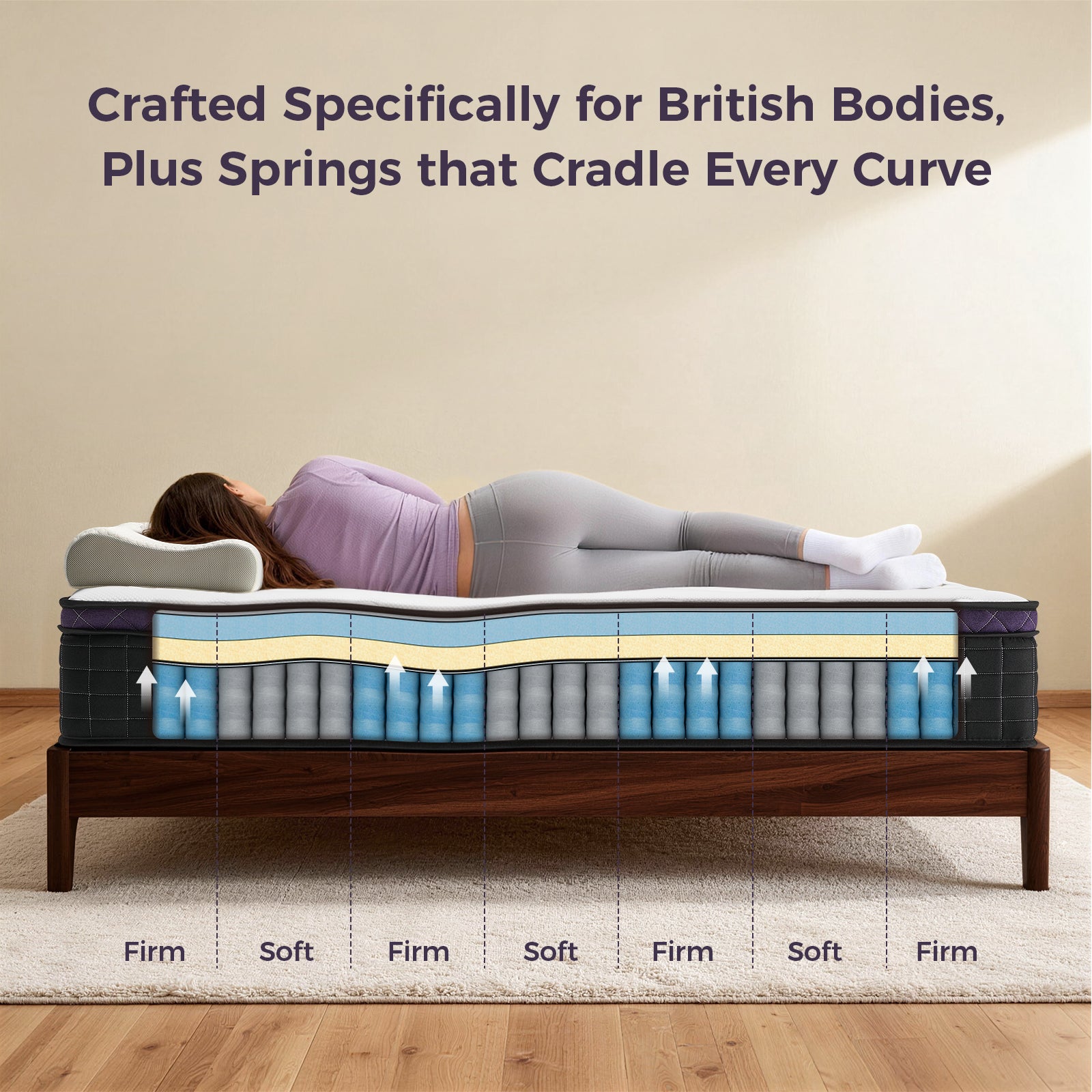 Mattress with labeled spring layers and a person lying on it, against a neutral background.