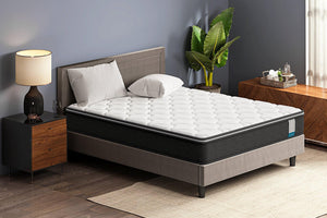 Which Double Mattress is Right for You? （1）