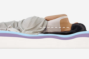 A perfect Memory Foam Mattresses is the most important thing for the best sleep