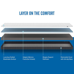 What is the difference between Mattress Pads & Toppers you should consider while buying a mattress?