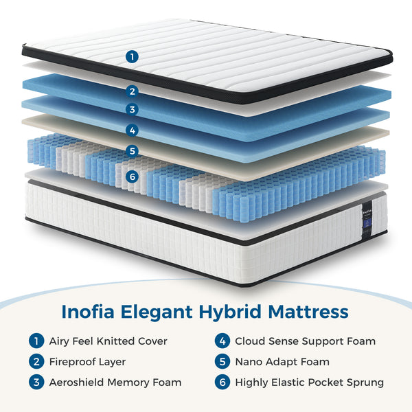 Inofia 12 Inch Hybrid Mattress with Aeroshield Memory Foam and NexusArc Pocket Sprung | The Elegant Plus Collection