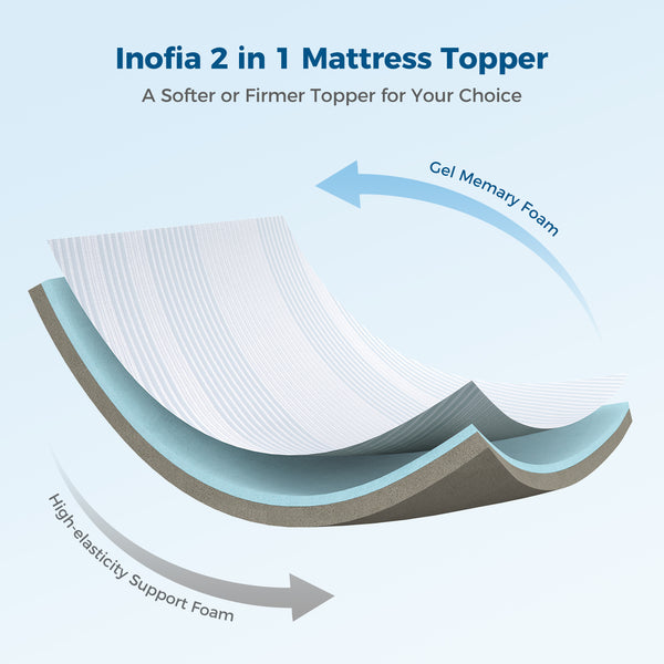 Inofia 5CM Mattress Topper Gel Memory Foam, Dual Layer with Breathable Cover, Washable & Removeable, 2-in-1 Mattress Topper