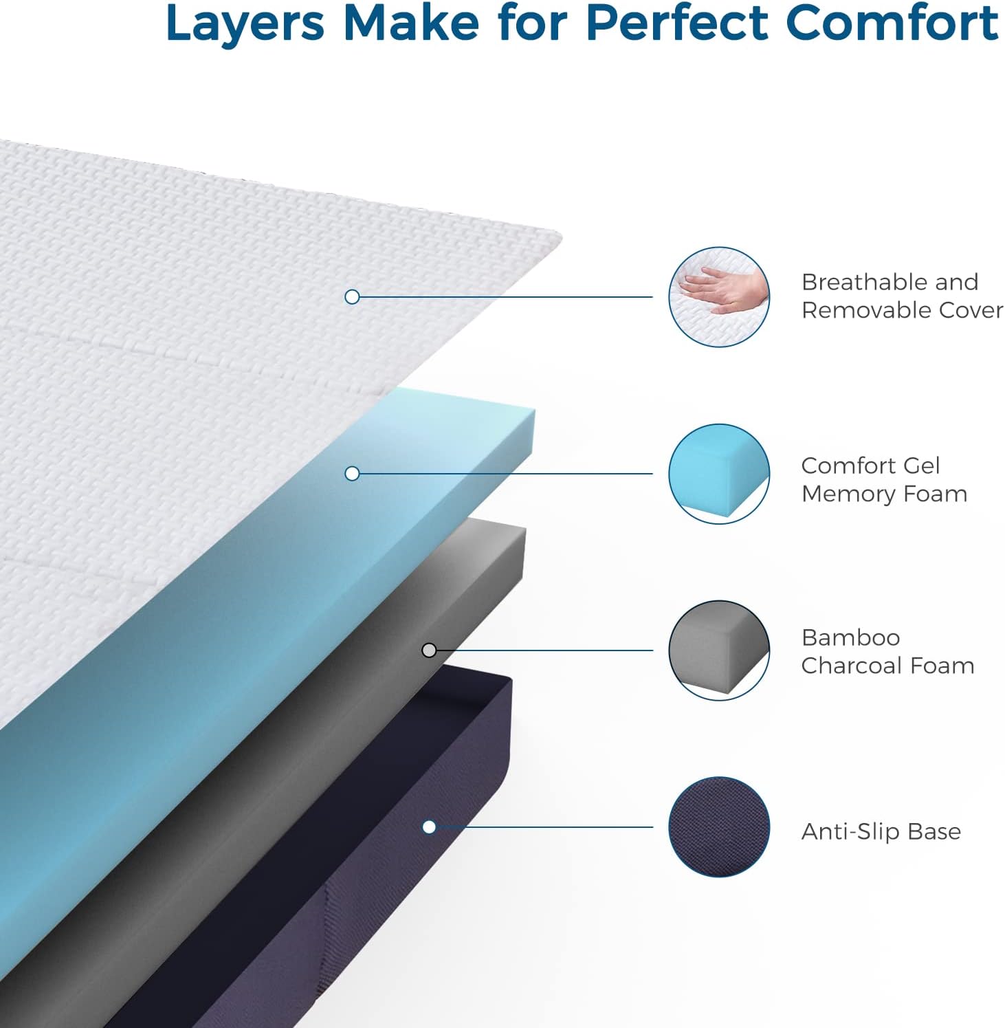 Inofia Guest Bed TriFold Memory Foam Mattresses with Washable Cover