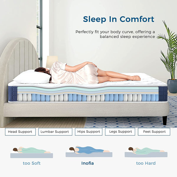 Inofia Double Mattresses 9 Inch Hybrid Mattress Double Size Pocket Sprung Memory Foam Mattress Bed in a Box Dry Comfort Sleep with Medium Firm Pressure Relief, The Snooze Button Collection