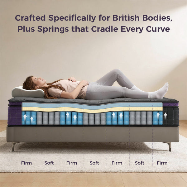 Inofia 12-inch Black and Purple Memory Foam and Pocket Spring Hybrid Mattress