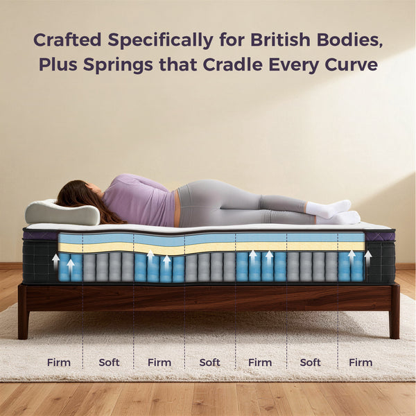 Inofia 12-inch White Memory Foam Pressure-Relief Hybrid Mattress