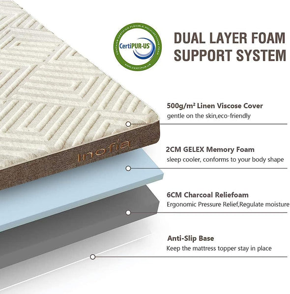 Inofia 3-inch Gel Memory Foam Mattress Topper with Washable Linen Cover, Dual Layer Foam for Natural Comfort & Pressure Relief