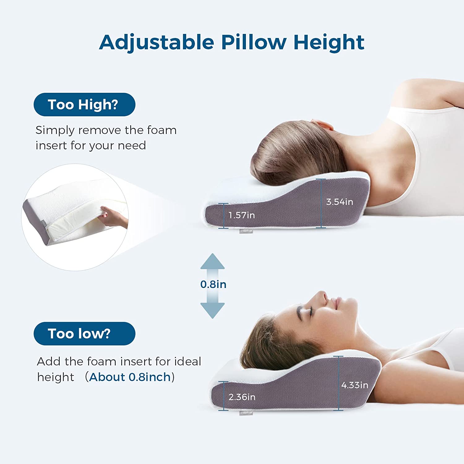 Inofia Cervical Contour Memory Foam Pillow for Neck and Shoulder Pain Relief