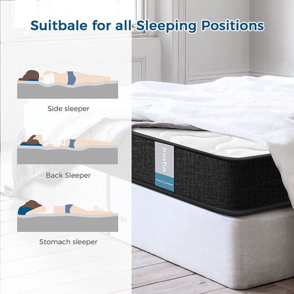 Inofia 8.7 Inch Depth Pocket Spring Mattress | 7-Zone Support System | The Classic Collection