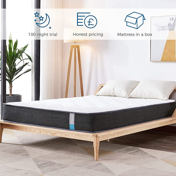 Inofia 8.7 Inch Depth Pocket Spring Mattress | 7-Zone Support System | The Classic Collection